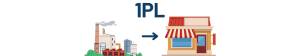 1PL description